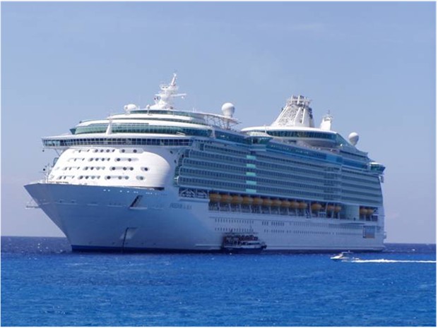 WORLD'S BIGGEST PASSENGER SHIP MS Freedom of the Seas......4300 passenger Capacity Inside