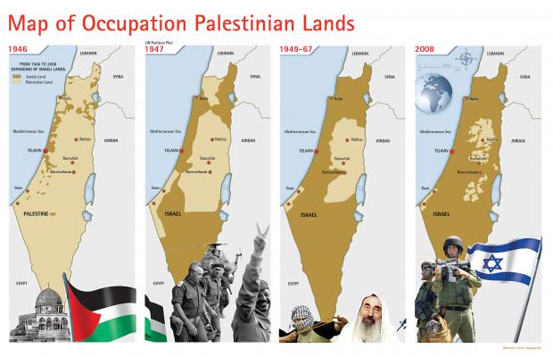 Israeli state terror