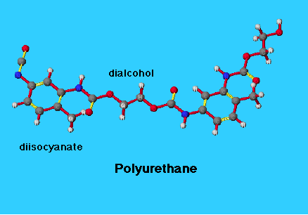 Polyurethane System Density Below Water