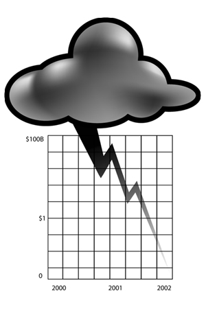Credit Contraction And Economic Propaganda