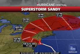 Sandy battering the northeast U.S.